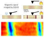 Pressure Tuned Magnetism Paves the Way for Novel Electronic Devices