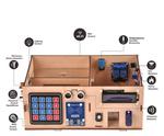 OSOYOO Yun IoT Smart Home Kit