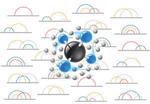 Description of rotating molecules made easy