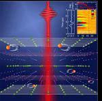 Physicists uncover new competing state of matter in superconducting material