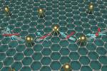 Graphene makes low-dimensional spintronics viable at room temperature