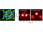 5000 times faster than a computer - interatomic light rectifier generates directed electric currents