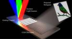 Multicolor Holography Technology Could Enable Extremely Compact 3D Displays