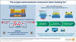 Semiconductor for making the thin-film transistors that everyone’s been looking for!