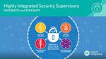 Maxim’s Highly Integrated, Single-Chip Security Solutions Offer Simple Implementation While Safeguarding Sensitive IoT Data