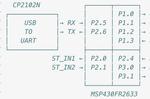 How to Program an MSP430 Microcontroller to Gather Data from an Inclinometer