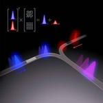 In-Memory Computing Using Photonic Memory Devices