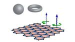 New measurement technique for topological quantum systems