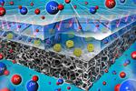 High-powered fuel cell boosts electric-powered submersibles, drones