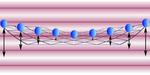 NIST Physicists Flash-freeze Crystal of 150 Ions