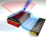 Light From an Exotic Crystal Semiconductor Could Lead to Better Solar Cells