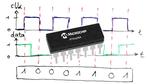 a tiny software UART TX for the AVR ATtiny