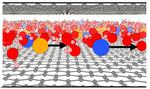 Controlling pressure-driven ionic flow by voltage at molecular scale