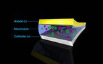 Team Takes Fluoride from Taps and Toothpaste to Batteries