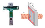 Tuning terahertz transmission