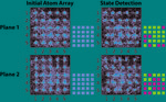 Extremely accurate measurements of atom states developed for quantum computing