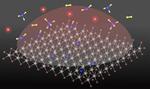 Adding a carbon atom transforms 2D semiconducting material