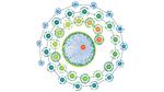 Tapping the power of AI and high-performance computing to extend evolution to superconductors