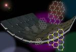 Washable, wearable battery-like devices could be woven directly into clothes