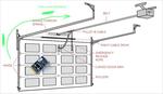 Did I leave the garage door open? A no-code project with Azure IoT Central and the MXChip DevKit