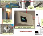 Smart Data Logging Geyser Controller for the Home