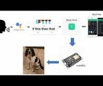IoT Laser Pet Toy