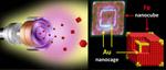 Gold for iron nanocubes