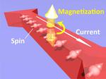 Small currents for big gains in spintronics
