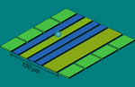 NIST Team Supersizes ‘Quantum Squeezing’ to Measure Ultrasmall Motion