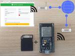 Host Web Page Over the Internet on ESP32 Using SD Card