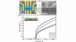 Confirmation of old theory leads to new breakthrough in superconductor science