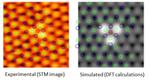 Localised excitons in 2D materials for integrated quantum optics
