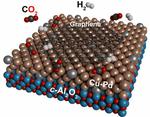 Producing Graphene from Carbon Dioxide