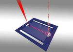 U.S. Naval Research Laboratory ‘connects the dots’ for quantum networks