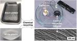 Research shows black plastics could create renewable energy