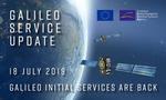 Galileo Initial Services have now been restored