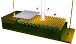 First-ever visualisations of electrical gating effects on electronic structure could lead to longer-lasting devices