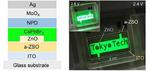 Improving Efficiency, Brightness of Perovskite LEDs