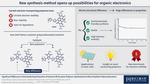 New synthesis method opens up possibilities for organic electronics