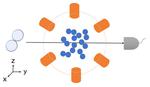 Quantum entanglement in chemical reactions? Now there’s a way to find out