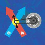 Physicists create world’s smallest engine