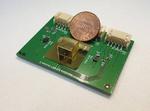 Researchers Demonstrate First All-Metamaterial Optical Gas Sensor