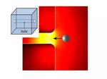 Optical vacuum cleaner can manipulate nanoparticle