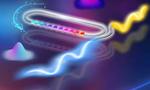 Team closes in on ‘holy grail’ of room temperature quantum computing chips