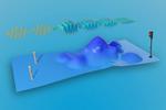 ‘Traffic light’ brings quantum waves to a halt