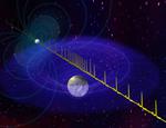WVU astronomers help detect the most massive neutron star ever measured