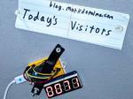 WordPress Visitor Counter