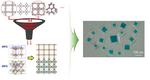 Algorithm Identifies Optimal Pairs for Composing Metal-Organic Frameworks