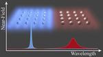 Nanoscale manipulation of light leads to exciting new advancement