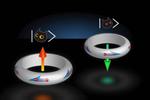 Researchers find superconducting material that could someday power quantum computers